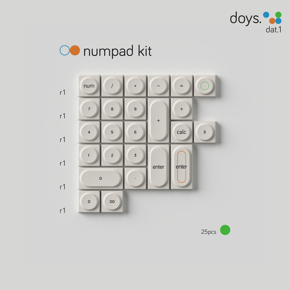 IN Stock】DEADLINE doys.dat.1 -Doys PC KEYCAPS – DEADLINE Studio™