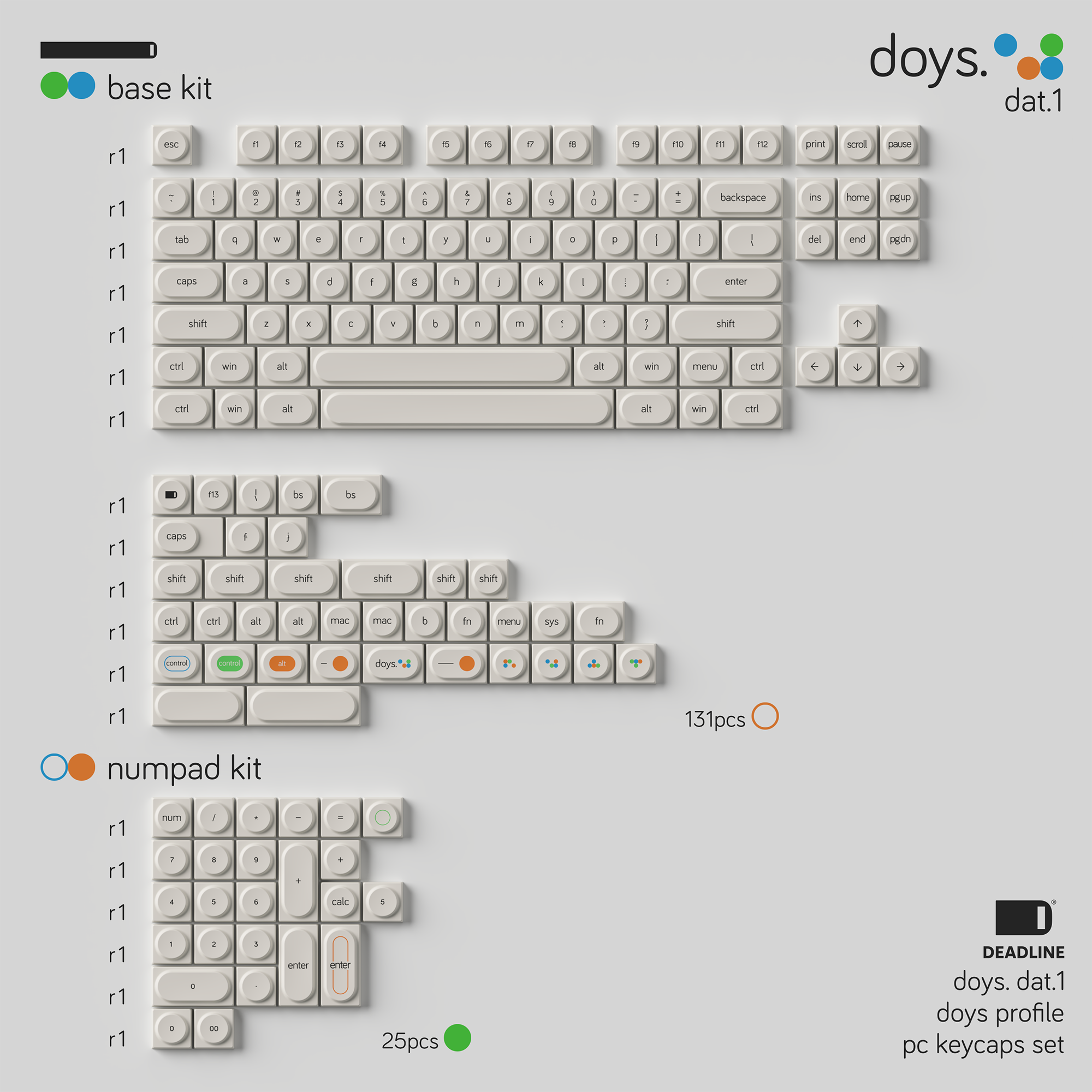 【 New in stock】DEADLINE doys.dat.1 - PC Doys KEYCAPS