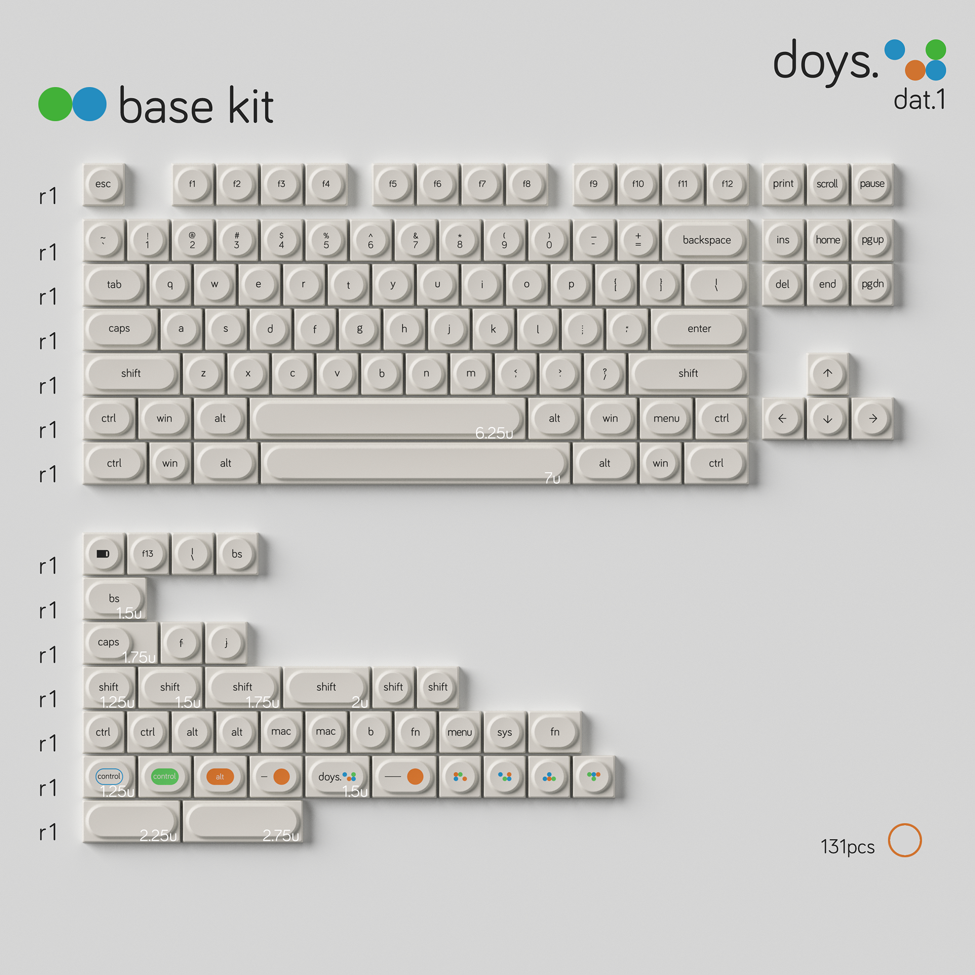 【 New in stock】DEADLINE doys.dat.1 - PC Doys KEYCAPS