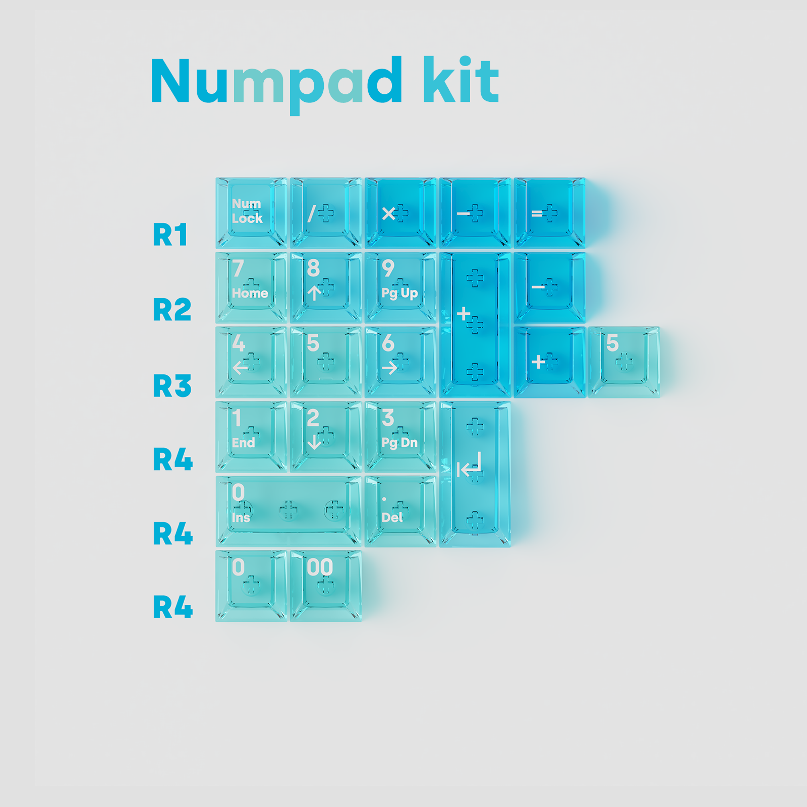 in stock】Deadline Air-wave PC Keycaps – DEADLINE Studio™ in stock】Deadline Air-wave PC Keycaps – DEADLINE Studio™